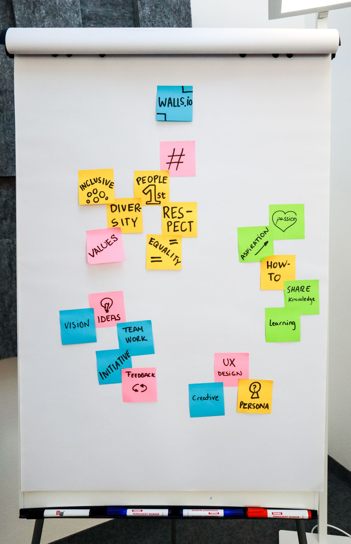A creative planning session using colorful notes